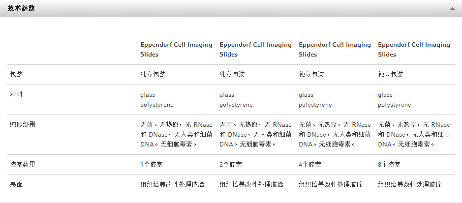 盖玻片培养系统,艾本德/Eppendorf,4个腔室, 16 个/箱 0030742028