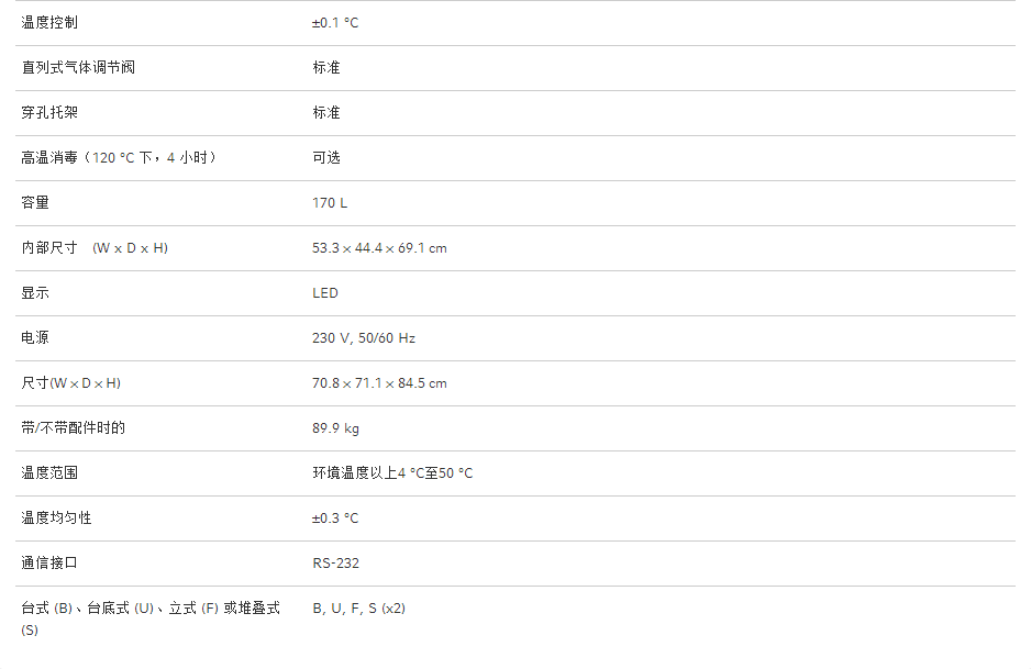 Galaxy® 170 SCO2培养箱,艾本德/Eppendorf,高温消毒