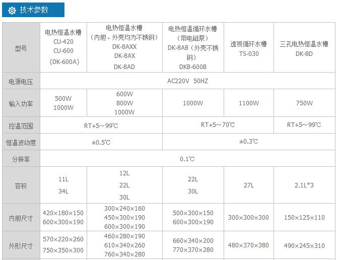 电热恒温水槽、三孔电热恒温水槽、透视循环水槽,一恒,CU-420