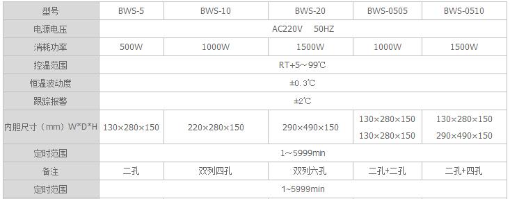 恒温水槽与水浴锅（两用）,一恒,BWS-0510