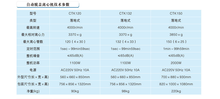 自动脱盖离心机CTK全系列,湘仪,CTK132