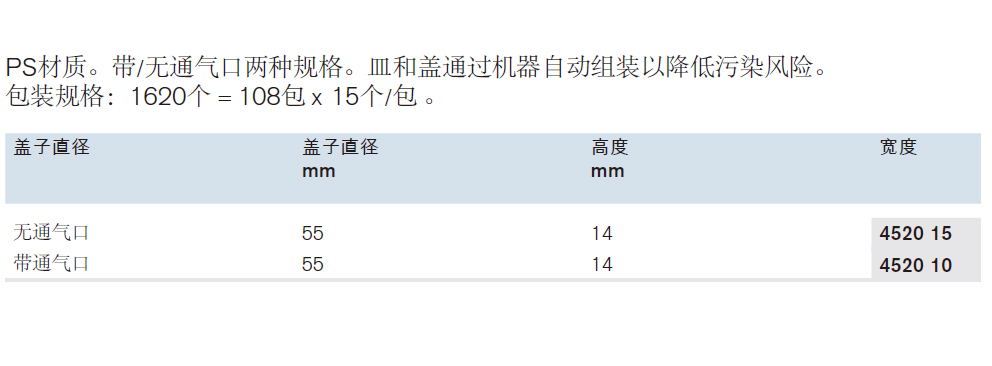 培养皿,普兰德/Brand,带通气口55mm，1620个 452010