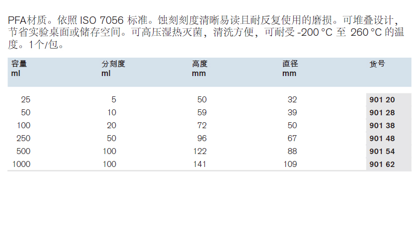 烧杯，低型，PFA材质,普兰德/Brand,500ml 90154