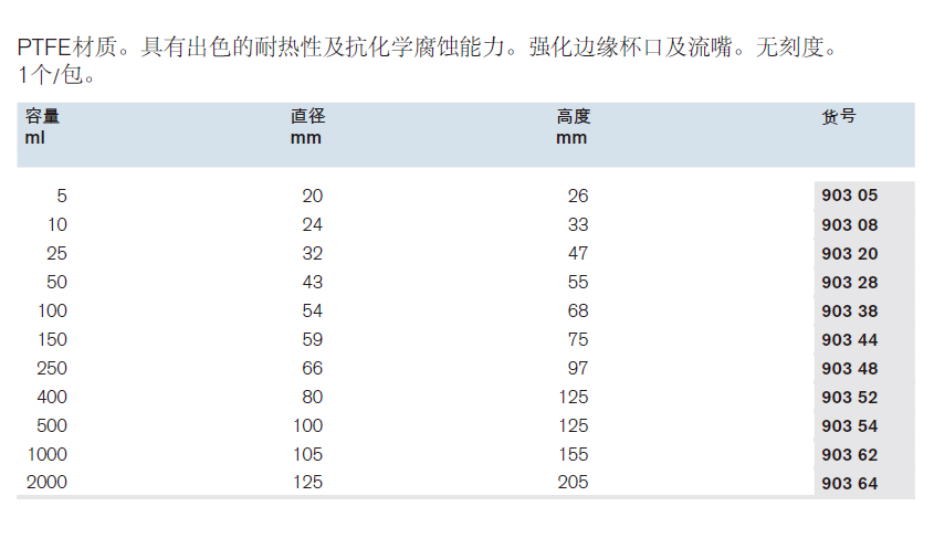 烧杯，低型，PTFE材质,普兰德/Brand,1000ml 90362