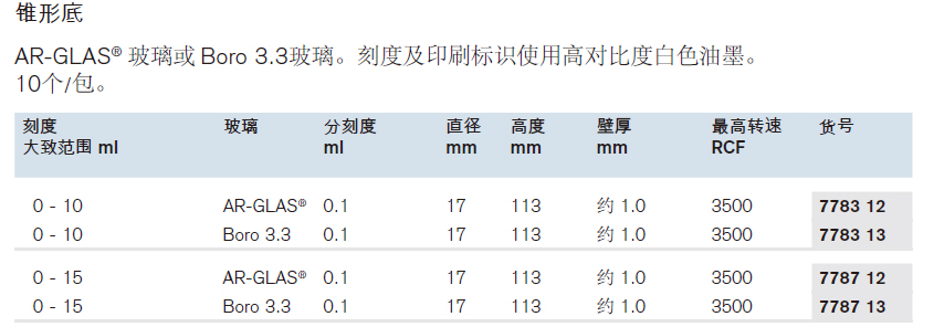 离心管，带刻度,普兰德/Brand,0 - 10ml， AR-GLAS®玻璃, 10个 778312