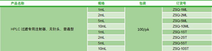 HPLC 过滤专用注射器，无针头，普通型,博纳艾杰尔,ZSQ-10ML 10mL,一次性, 100个