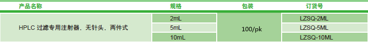 HPLC 过滤专用注射器，无针头，两件式,博纳艾杰尔,LZSQ-5ML 5mL,一次性, 100支