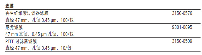 滤膜,安捷伦/Agilent ,3150-0509 PTFE 过滤器滤膜