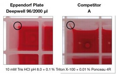 96孔/1000 µL 洁净级深孔板,艾本德/Eppendorf,孔透明,边框 蓝色, 20 块 0030501241