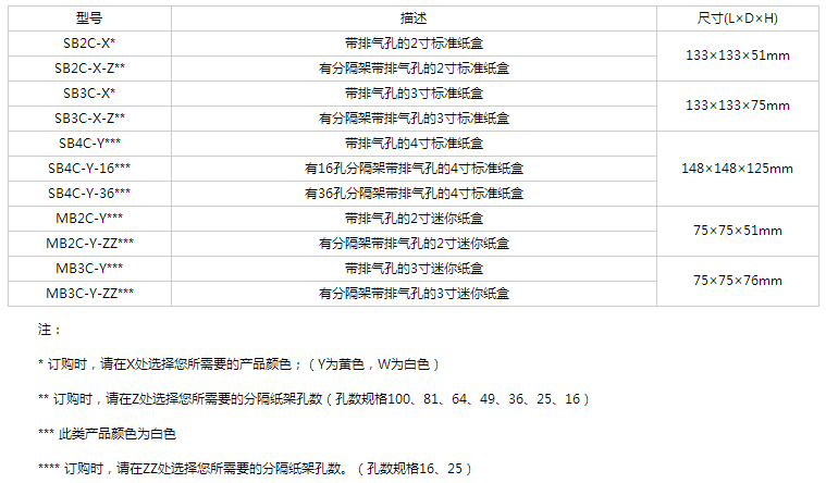 纸制冷冻盒,精骐,SB3C-X-Z** 有分隔架带排气孔的3寸标准纸盒