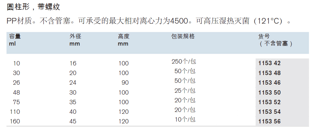 离心管,圆柱形,带螺纹,普兰德/Brand,26ml, 50个 115346