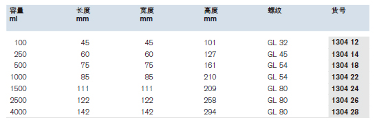 方形广口瓶,普兰德/Brand,1000ml 130422