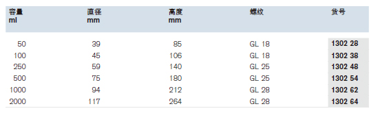 窄口瓶，棕色,普兰德/Brand,50ml 130228