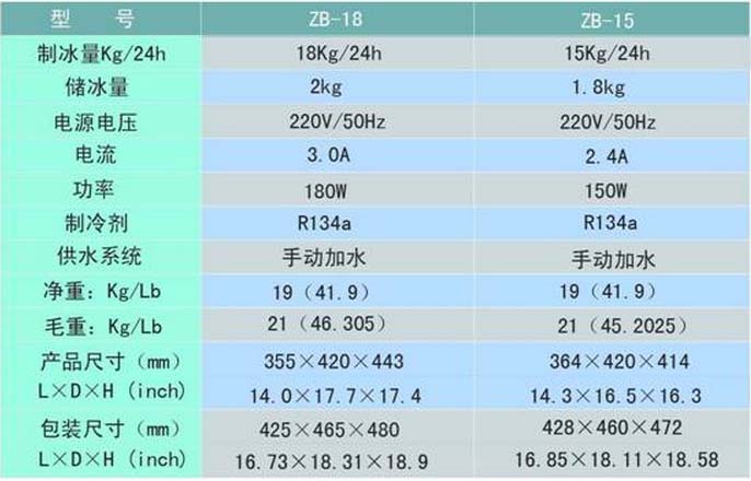 ZB系列制冰机,安亭,ZB-15