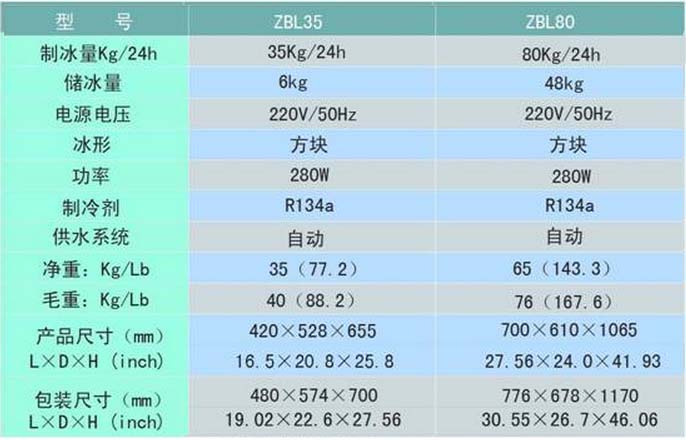ZB系列制冰机,安亭,ZB-18