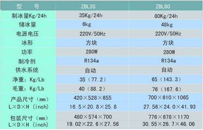 ZB系列制冰机,安亭,ZB-15