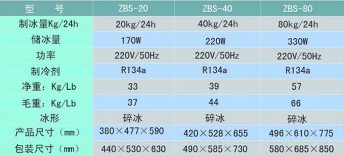 ZBS系列制冰机,安亭,ZBS-40