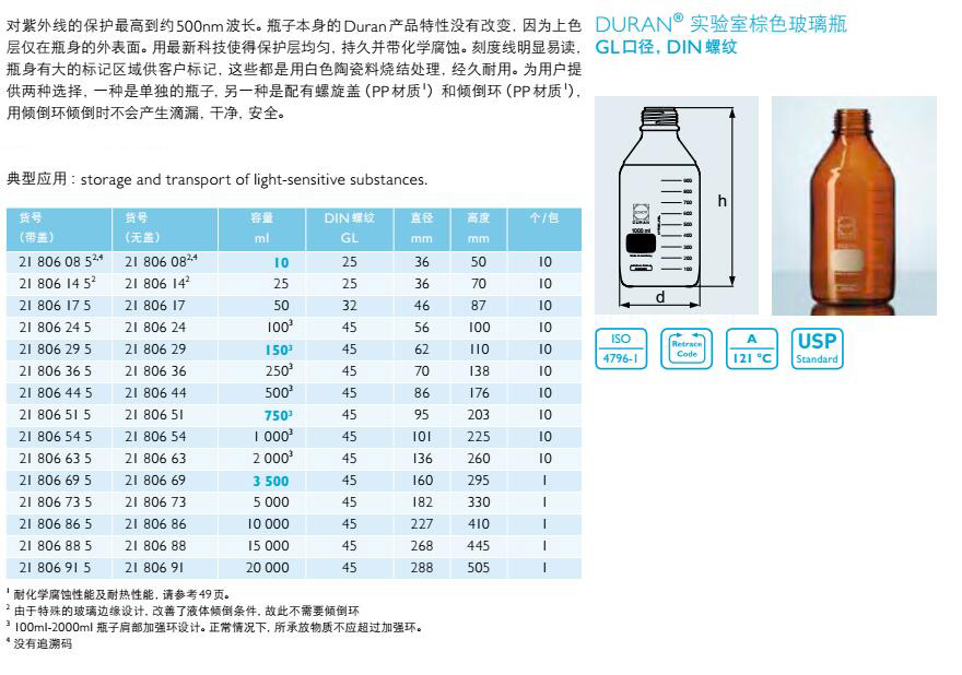 实验室棕色玻璃瓶,肖特,2180624 （100ml，无盖）