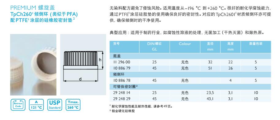 PREMIUM 螺旋盖,肖特,1129600 （5个/包）