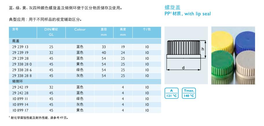 倾倒环,肖特,1089914