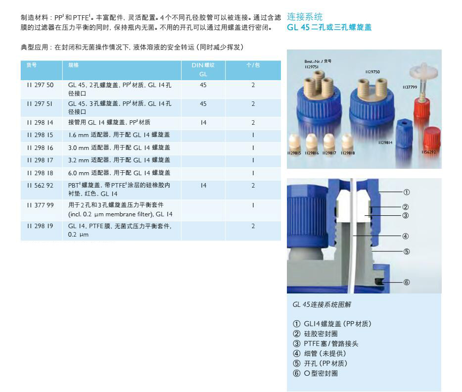 连接系统（GL45 二孔或三孔螺旋盖）,肖特,1129814 （接管用GL14螺旋盖）
