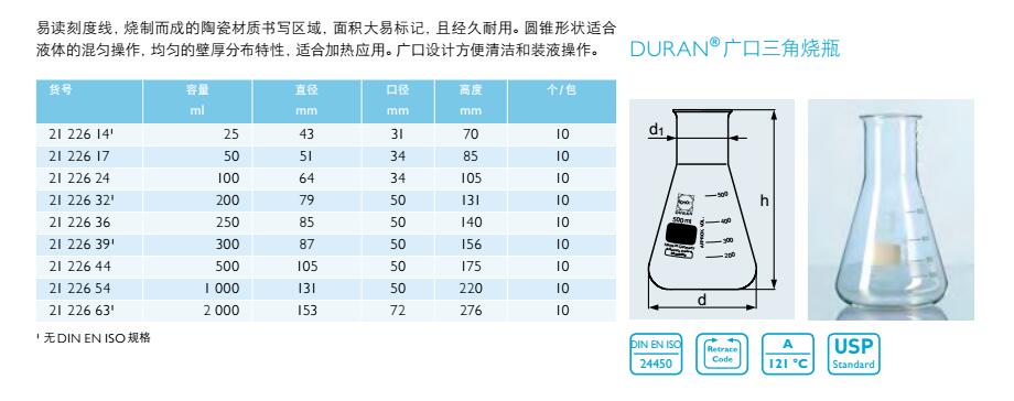 广口三角烧瓶,肖特,2122644 （500ml）