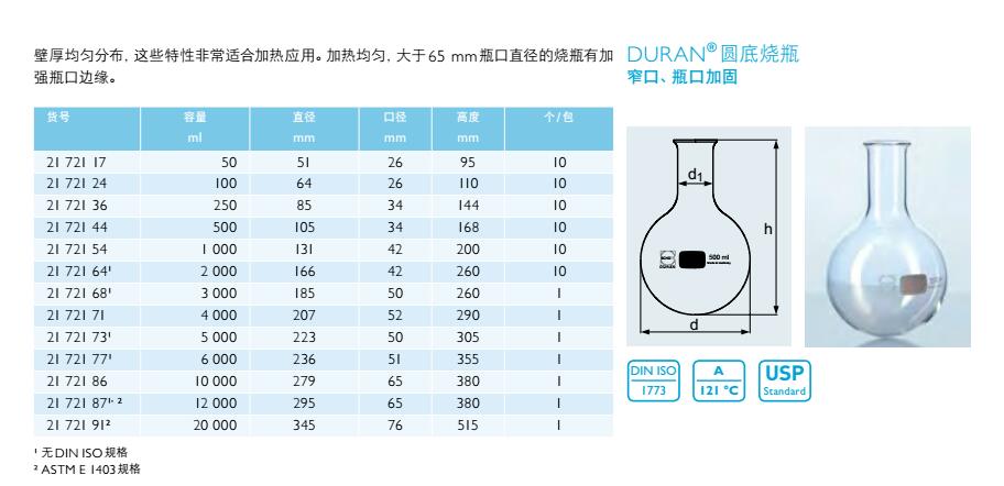 圆底烧瓶（窄口，瓶口加固）,肖特,2172154 （1000ml）