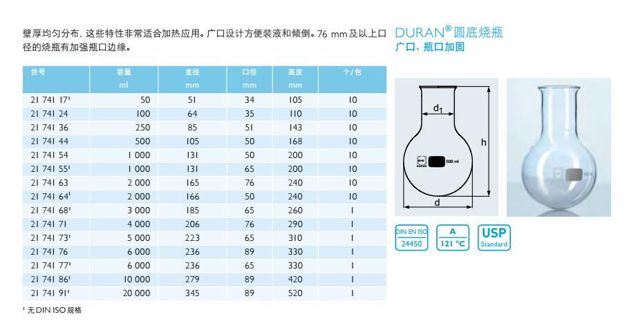 圆底烧瓶(广口,瓶口加固),肖特,2174144 (500ml)