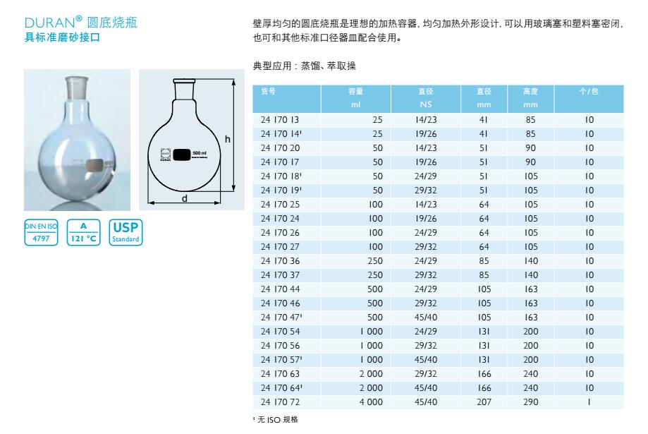 圆底烧瓶（具标准磨砂接口）,肖特,2417057 （1000ml）