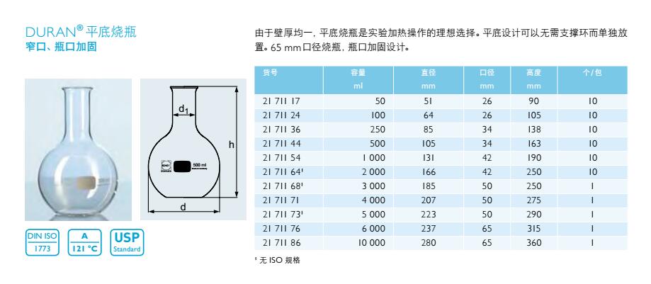 平底烧瓶（窄口，瓶口加固）,肖特,2171171 （4000ml）