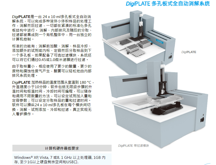 多孔板式全自动消解系统,SCP Science,DigiPLATE
