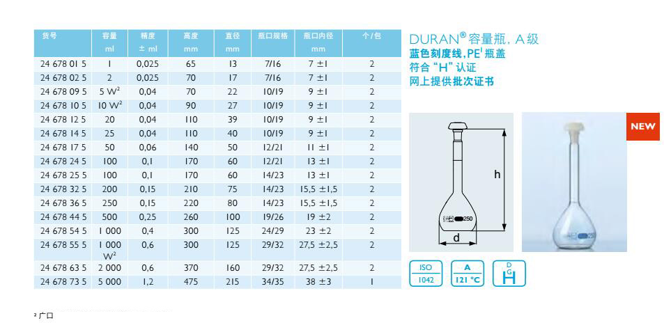 容量瓶（蓝色刻度线，网上提供批次证书）,肖特,24678555 （1000ml，广口）