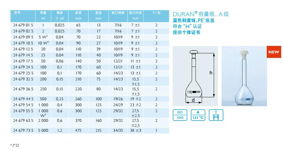 容量瓶（蓝色刻度线，提供个体证书）,肖特,24679095 （5ml，广口）