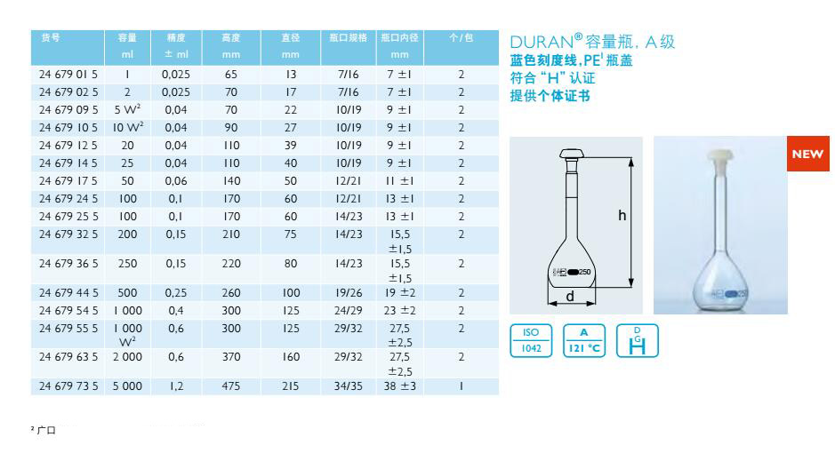 容量瓶(蓝色刻度线,提供个体证书),肖特,24679125 (20ml)