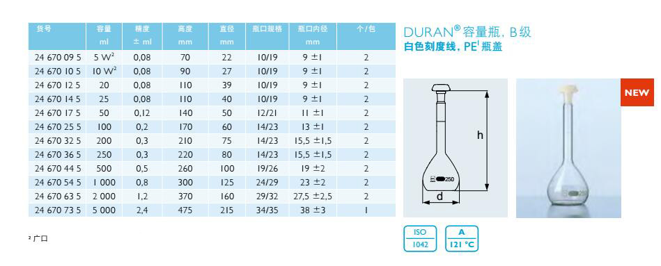 容量瓶（B级，白色刻度线）,肖特,24670125 （20ml）
