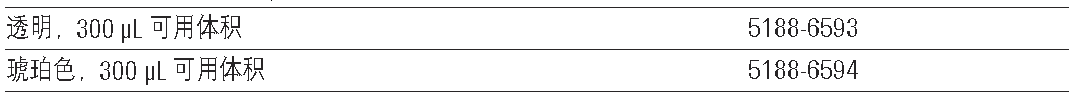 带固定内插管的卡口样品瓶,安捷伦/Agilent ,5188-6594 100/包