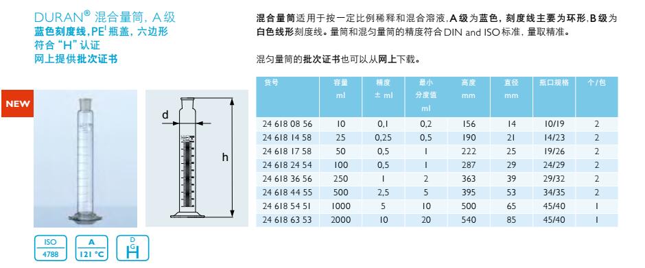 混合量筒(A级),肖特,246184455 (500ml)