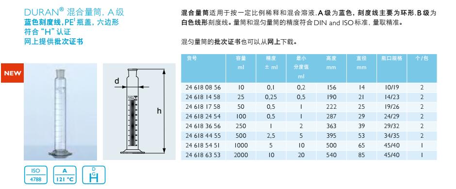 混合量筒（A级）,肖特,246183656 （250ml）