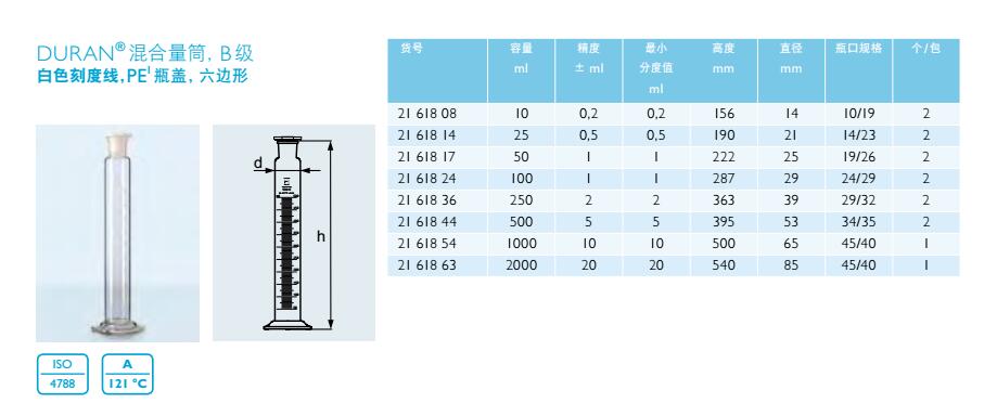 混合量筒（B级）,肖特,2161836 （250ml）