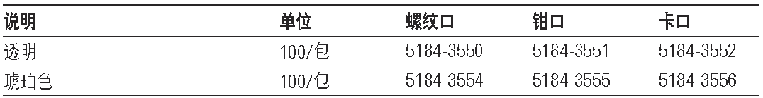 Micro-V 样品瓶,安捷伦/Agilent ,5184-3552 卡口，100/包