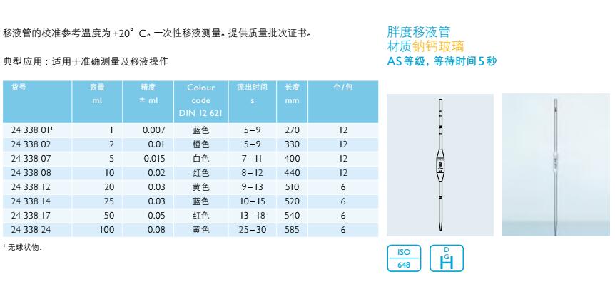 胖肚移液管,肖特, 2433801 （1ml）
