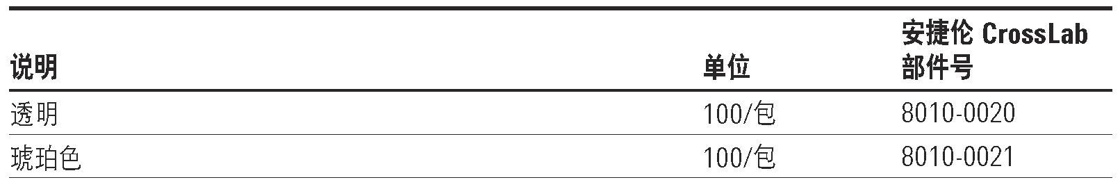 4 mL（13 mm）螺纹口玻璃样品瓶,安捷伦/Agilent ,8010-0021 100/包
