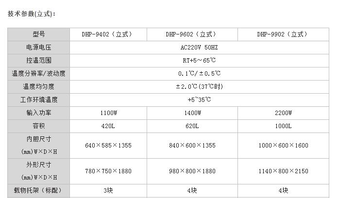 电热恒温培养箱（立式）,一恒,DHP-9902