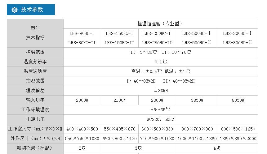 恒温恒湿箱-专业型,一恒,LHS-250HC-I
