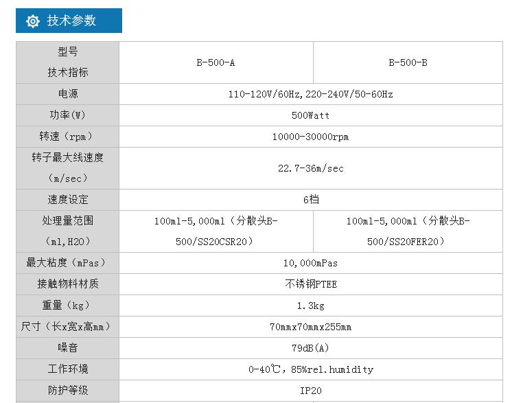 均质分散机,一恒,B-500-A