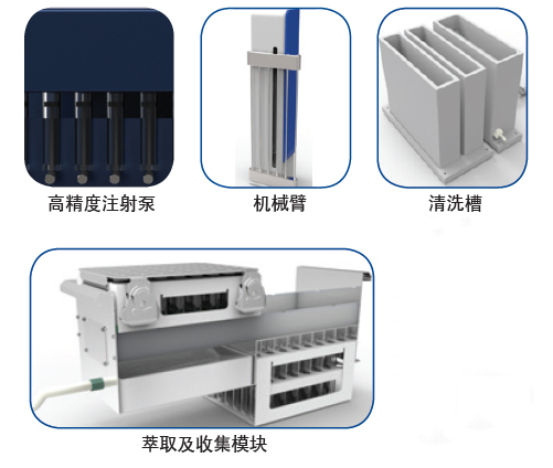 SPE-60 全自动固相萃取仪,博纳艾杰尔,SPE-60