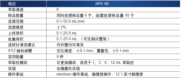 SPE-60 全自动固相萃取仪,博纳艾杰尔,SPE-60