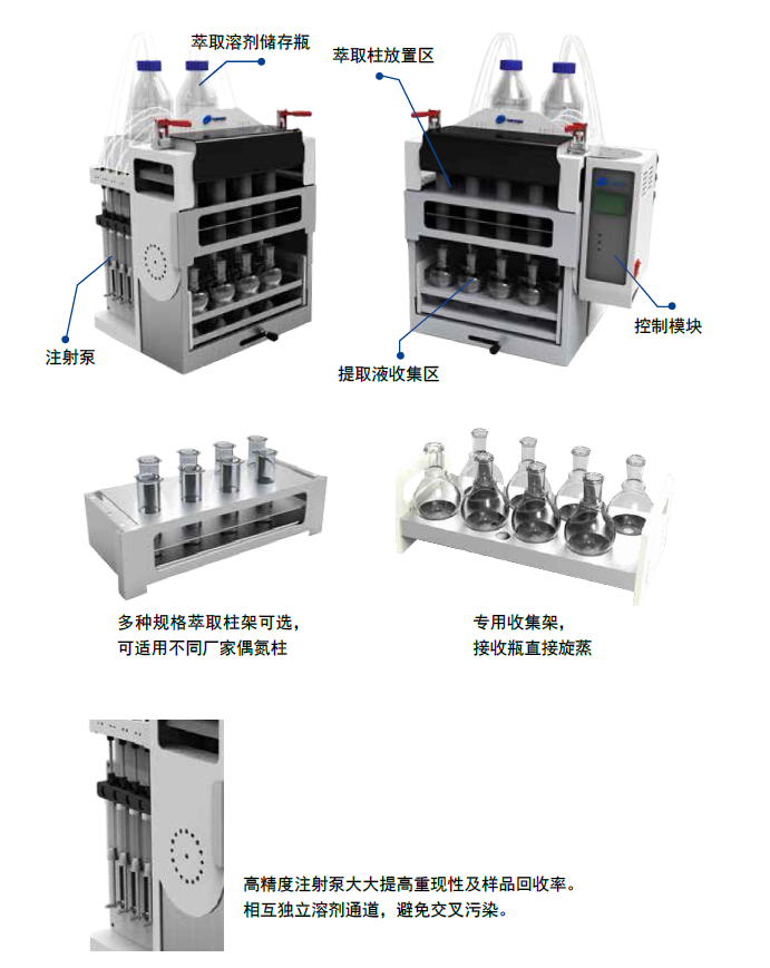 SLE 全自动固液萃取仪--偶氮专用仪,博纳艾杰尔,偶氮专用