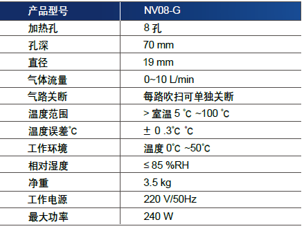 样品浓缩氮吹仪,博纳艾杰尔,NV08-G