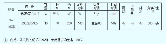 SZ-10GS超声果蔬农残清洗机,新芝,SZ-10GS